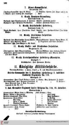 Königliche Militärbehörde