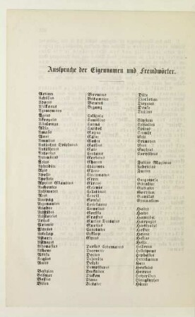 Aussprache der Eigennamen und Fremdwörter