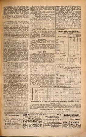 Zweibrücker Zeitung. 1882, 1 - 6