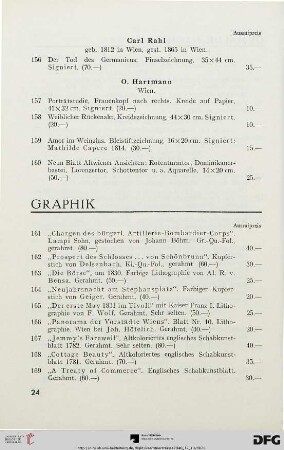 Graphik (Nr. 161-173)