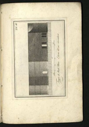 Tav. III. Tempio di Marte Ultore. Esterno del suo circondario
