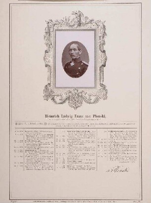 Bildnis von Heinrich von Plonski (1802-1880)