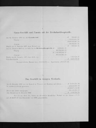 II. Das Geschäft in hiesigen Wechseln.