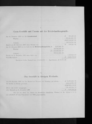 II. Das Geschäft in hiesigen Wechseln.