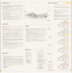 Städteräumliches Konzept für das Museum für Verkehr und Technik, Berlin-Kreuzberg Schinkelwettbewerb 1982: Erläuterungen, perspektivische Ansicht, Grundrisse