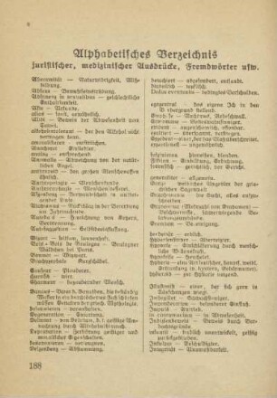 Alphabetisches Verzeichnis