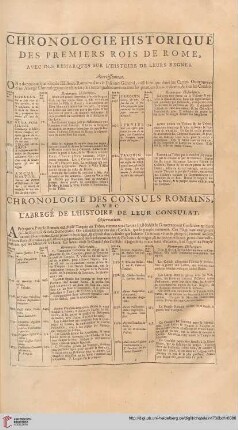 Chronologie historique des premiers rois de Rome