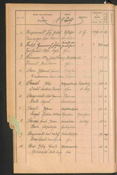 Standesamtsbuch der Stadt Aschaffenburg: Register Eheschließungen 1927 - 1929