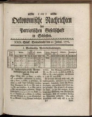 XXIX. Stück. Sonnabends den 20 Julius. 1776.