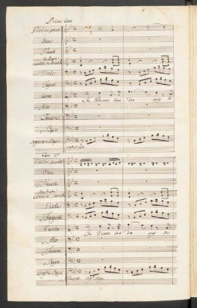 Te Deum laudamus