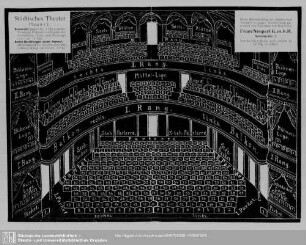 Städtisches Theater Plauen i. V.
