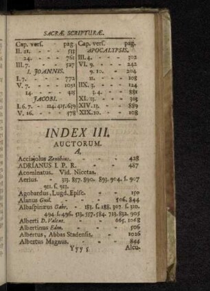 Index III. Auctorum.
