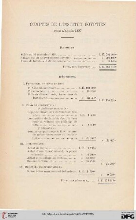Comptes de l'Institut Égyptien