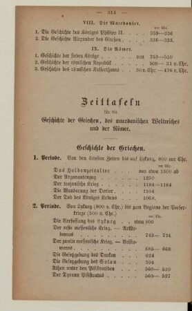 Zeittafeln