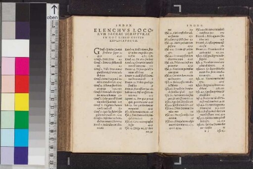 Index Elenchvs Locorvm