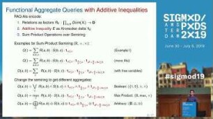 On Functional Aggregate Queries with Additive Inequalities