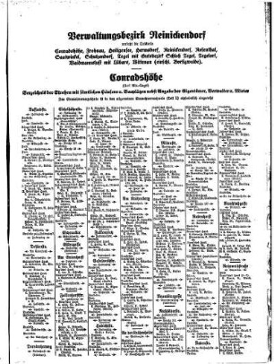 Verwaltungsbezirk Reinickendorf