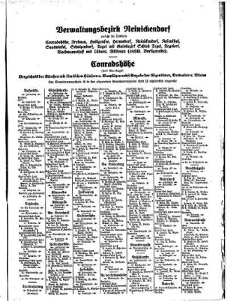 Verwaltungsbezirk Reinickendorf