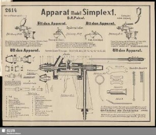 Apparat Modell Simplex 1