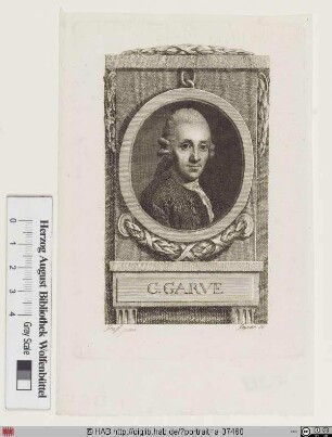 Bildnis Christian Garve