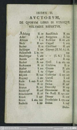 Index II. Auctorum, De Quorum Libris In Utroque Volumine Refertur