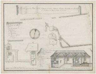Plan de Ruin de Bains