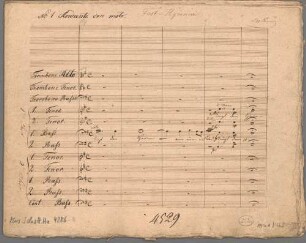 Fest-Hymnus, Coro maschile (2), trb (3), cb, op. 38, G-Dur, Fragments - BSB Mus.Schott.Ha 4286-4 : [caption title:] Fest-Hymnus. // Jos Panny