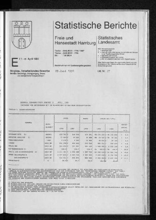 Bergbau, Verarbeitendes Gewerbe April 1990 : Lfd. Nr. 27