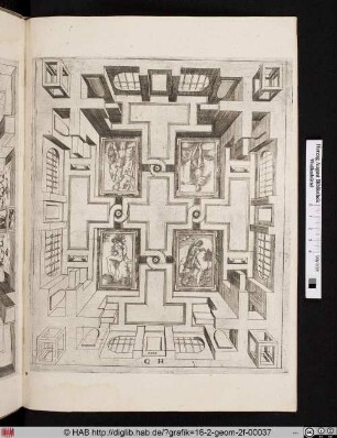 Perspektivische Deckendekoration mit vier Allegorien.
