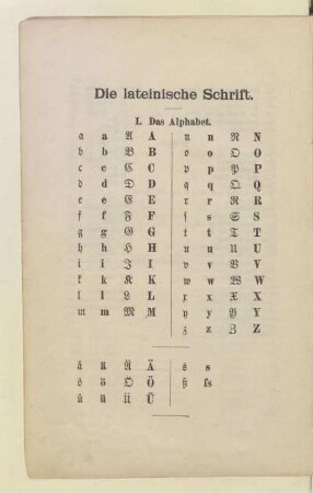Die lateinische Schrift
