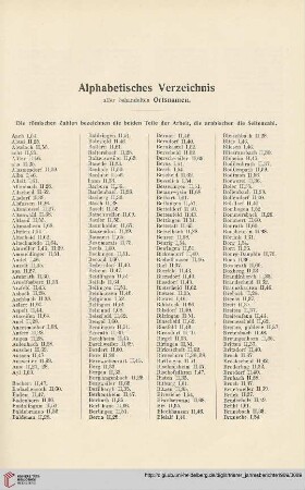 Alphabetisches Verzeichnis aller behandelten Ortsnamen