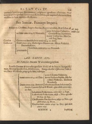 Ad Caput XVI. De Familia Ducum Würtembergensium.