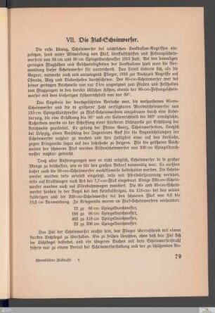 VII. Die Flak-Scheinwerfer
