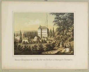 Die Baumwollspinnerei und Bleiche von Becker u. Schraps in Chemnitz, aus dem "Album der sächsischen Industrie …