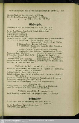 Pfaffenhain
