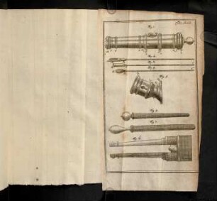 Tab. Artill.; Tab. Aerom.; Tab. Hydrost.; Tab. I - II. Hydraul.