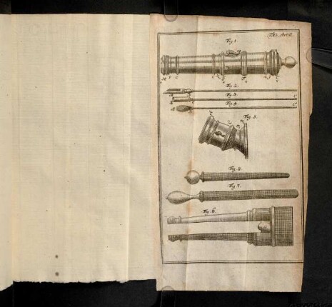 Tab. Artill.; Tab. Aerom.; Tab. Hydrost.; Tab. I - II. Hydraul.