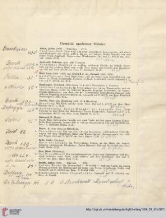 Gemälde moderner Meister (Nr. 1-108)
