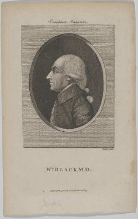 Bildnis des Wm. Black