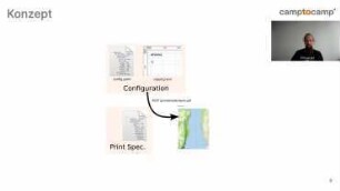 MapFish Print: Eine serverseitige Druck-Komponente