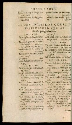 Index In Libros Codicis Iustinianei ...
