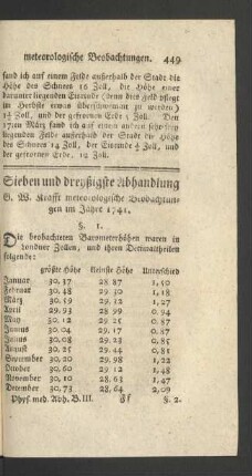 Sieben und dreyßigste Abhandlung G. W. Krafft meteorologische Beobachtungen im Jahre 1741.