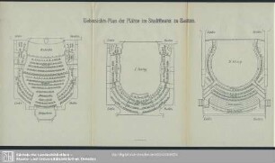 Übersichts-Plan der Plätze im Stadttheater zu Bautzen