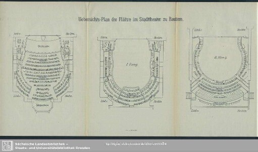 Übersichts-Plan der Plätze im Stadttheater zu Bautzen