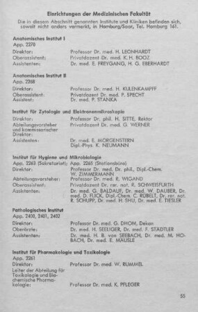 Einrichtungen der Medizinischen Fakultät