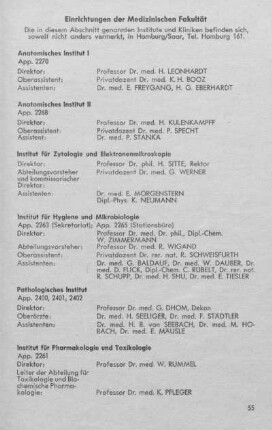 Einrichtungen der Medizinischen Fakultät