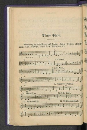 Vierte Stufe. Einführung in das Singen nach Noten. Noten. System. Zwischenraum ...