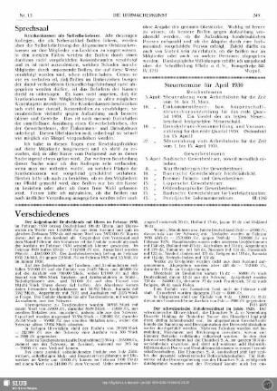 Steuertermine für April 1930