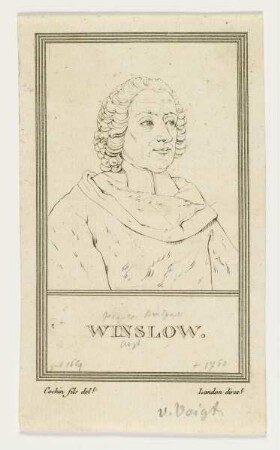 Bildnis des Winslow