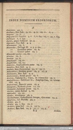 Index Nominum Proprioum